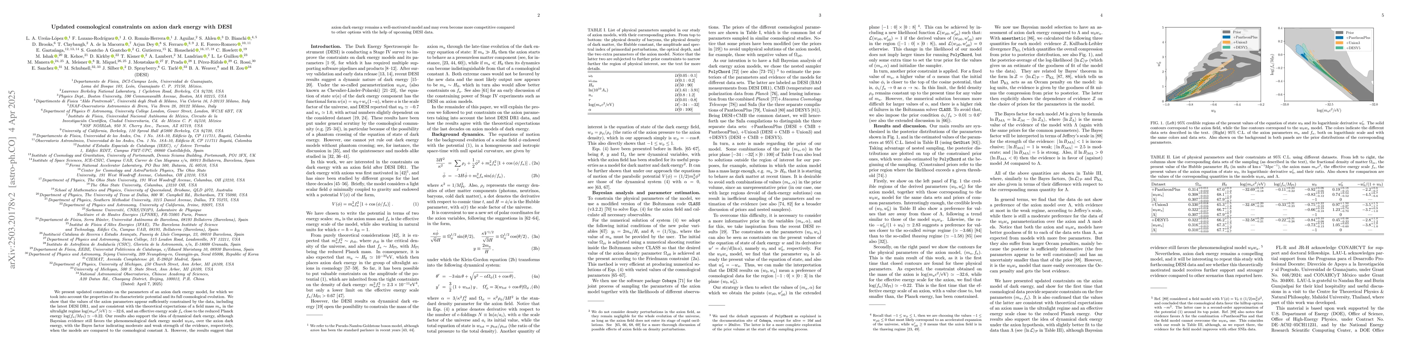 Thumbnail for Updated cosmological constraints on axion dark energy with DESI