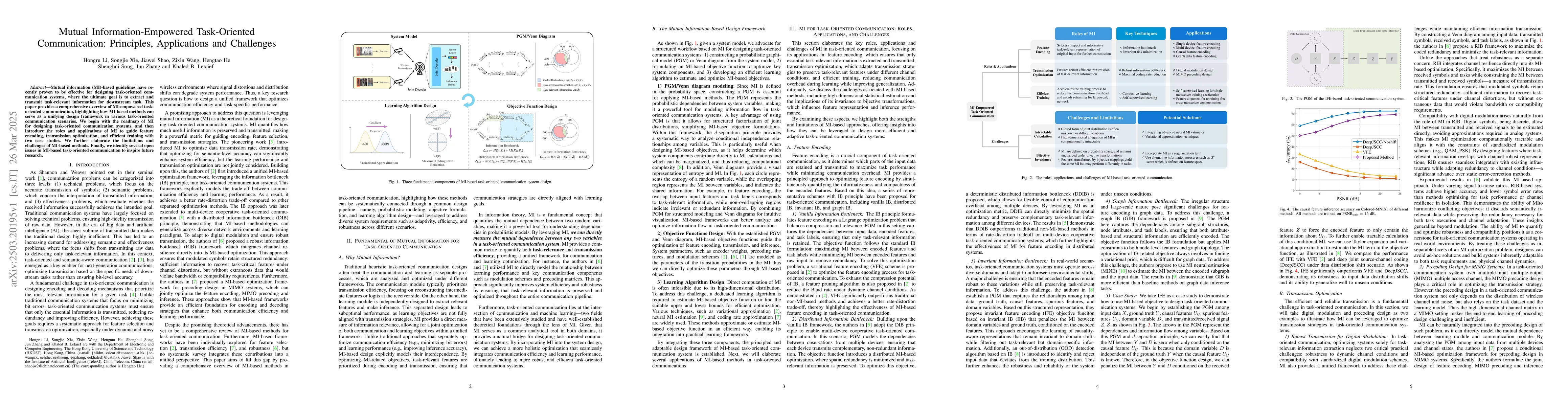 Thumbnail for Mutual Information-Empowered Task-Oriented Communication: Principles,
  Applications and Challenges