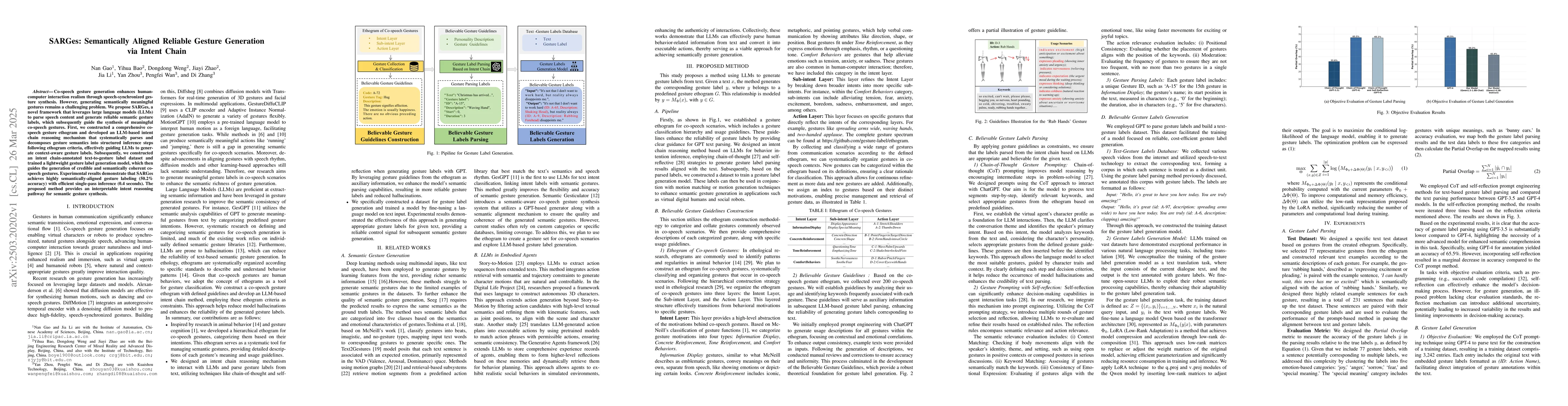 Thumbnail for SARGes: Semantically Aligned Reliable Gesture Generation via Intent
  Chain