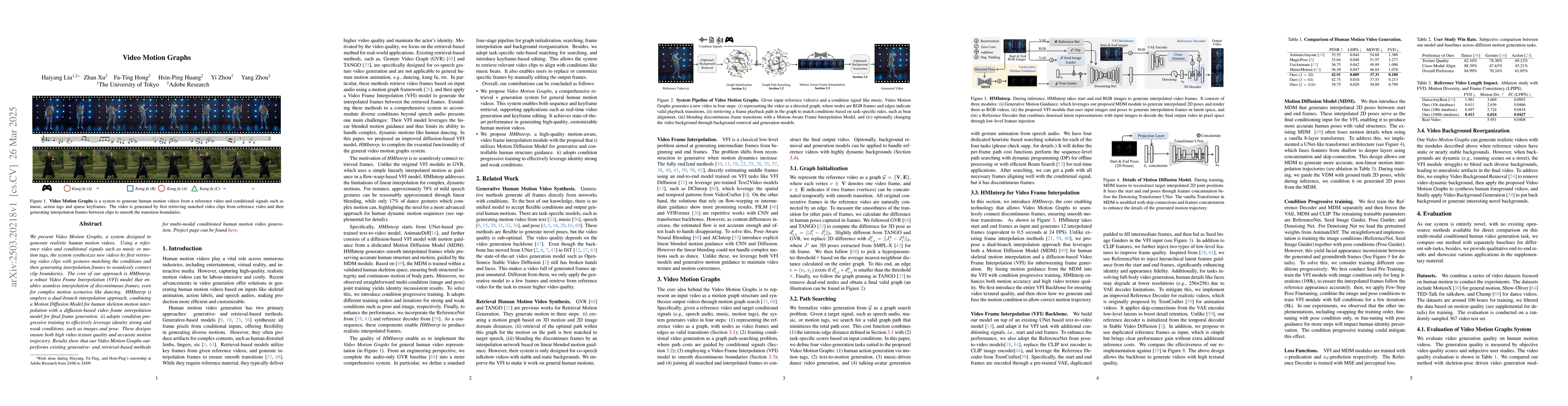 Thumbnail for Video Motion Graphs