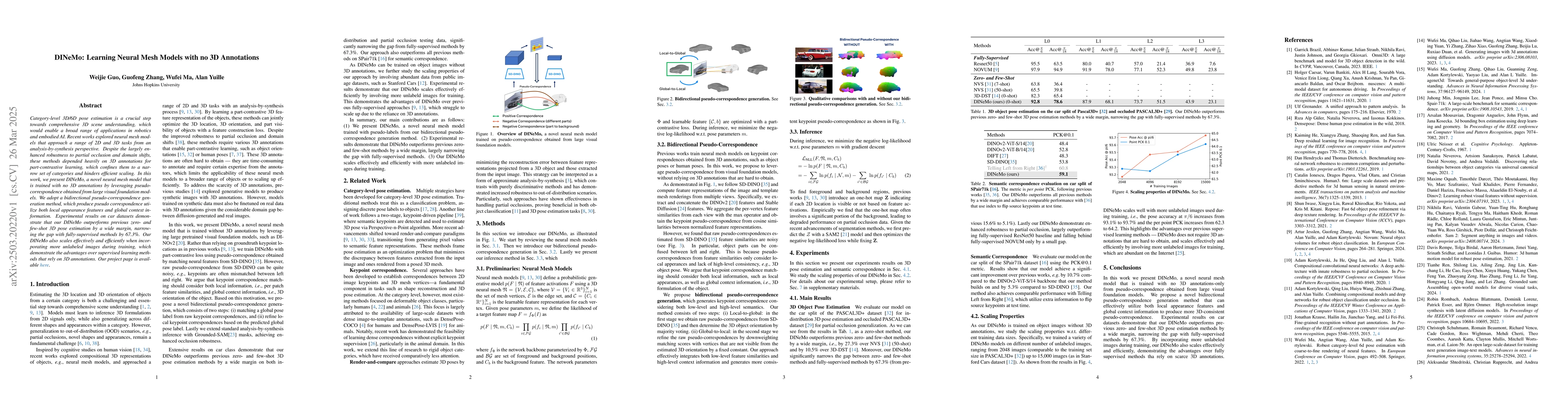 Thumbnail for DINeMo: Learning Neural Mesh Models with no 3D Annotations