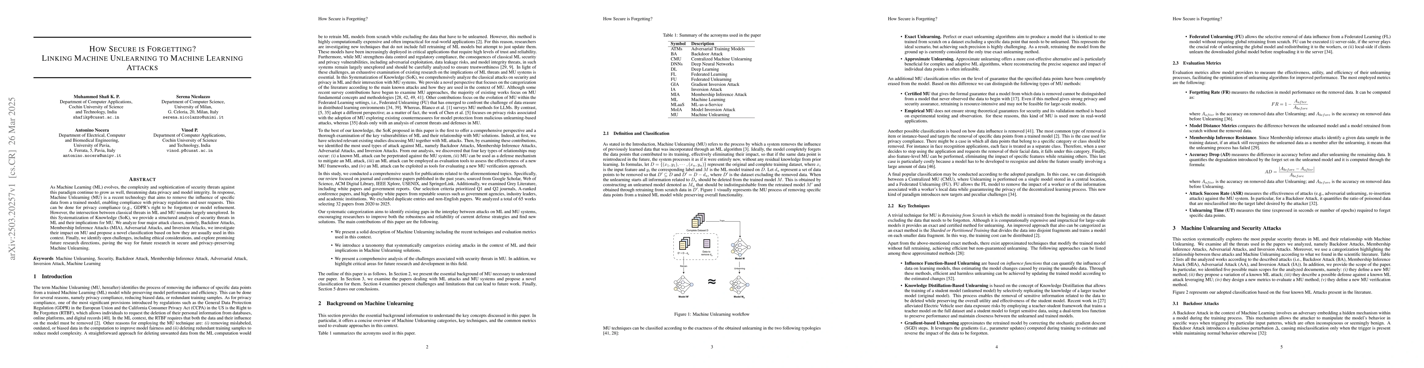 Thumbnail for How Secure is Forgetting? Linking Machine Unlearning to Machine Learning
  Attacks