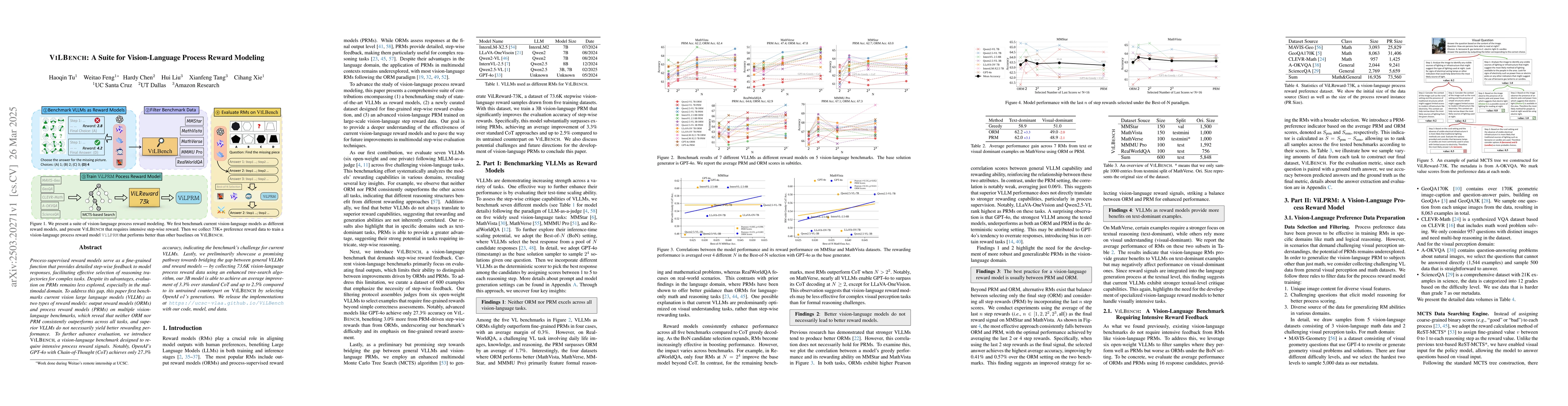 Thumbnail for ViLBench: A Suite for Vision-Language Process Reward Modeling