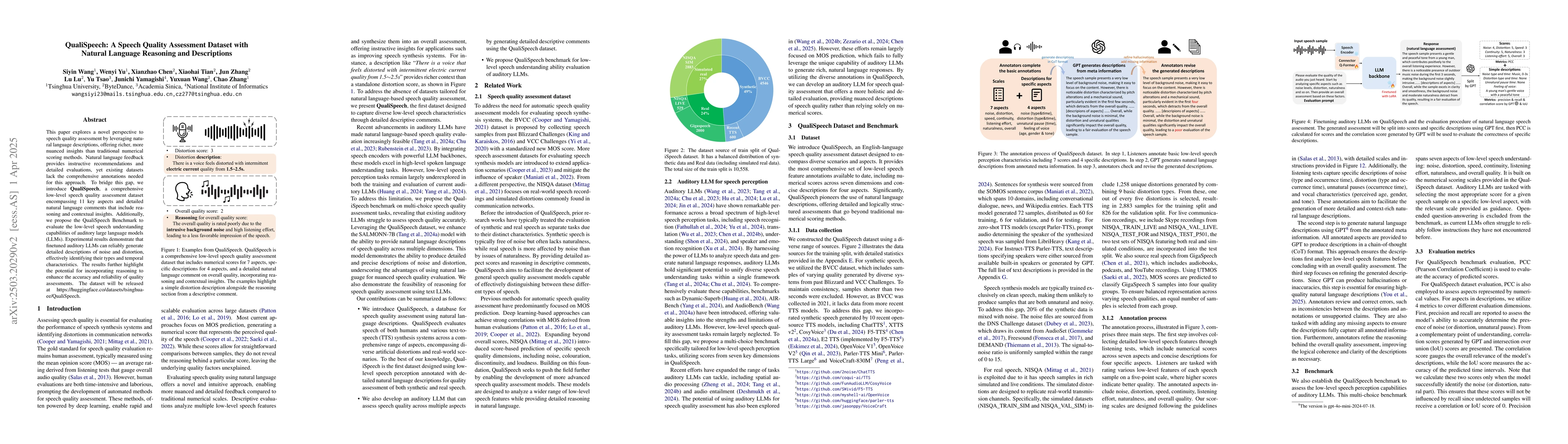 Thumbnail for QualiSpeech: A Speech Quality Assessment Dataset with Natural Language
  Reasoning and Descriptions