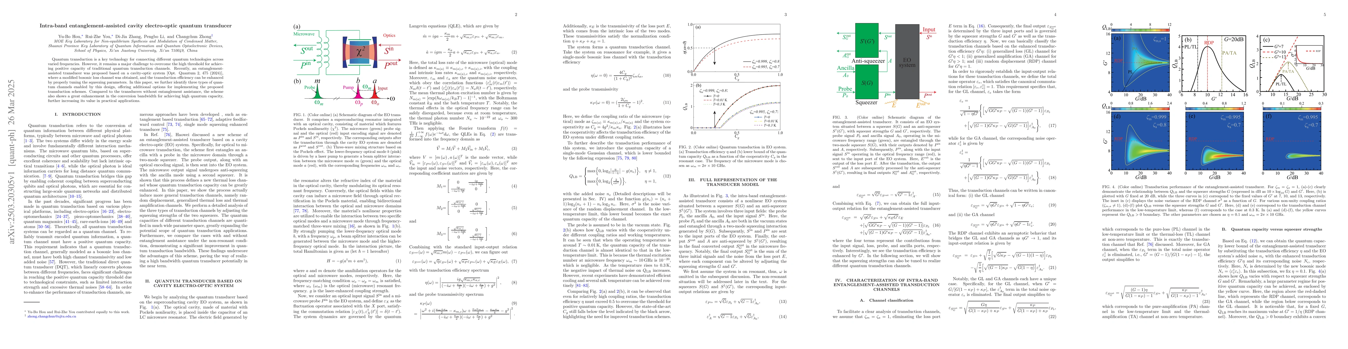 Thumbnail for Intra-band entanglement-assisted cavity electro-optic quantum transducer