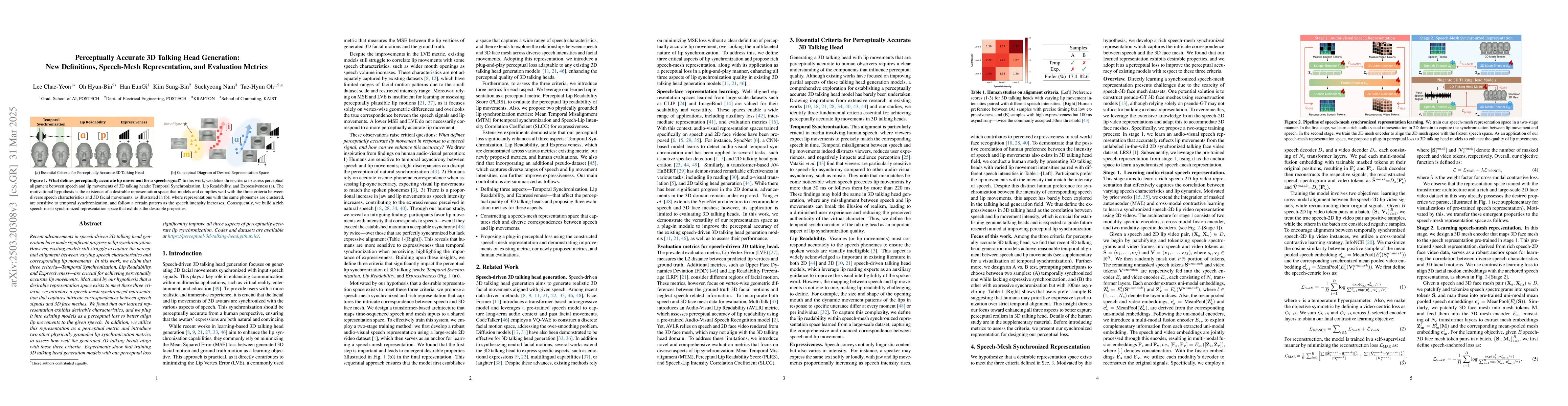 Thumbnail for Perceptually Accurate 3D Talking Head Generation: New Definitions,
  Speech-Mesh Representation, and Evaluation Metrics
