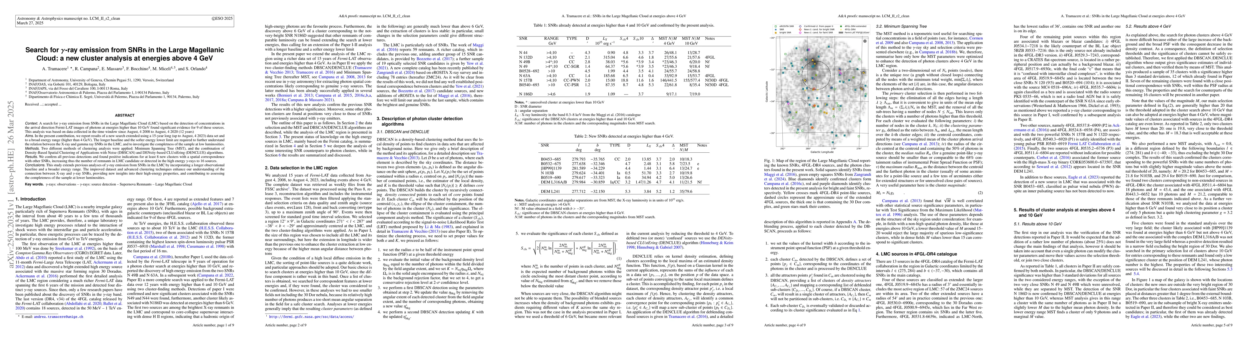 Thumbnail for Search for $γ$-ray emission from SNRs in the Large Magellanic
  Cloud: a new cluster analysis at energies above 4 GeV