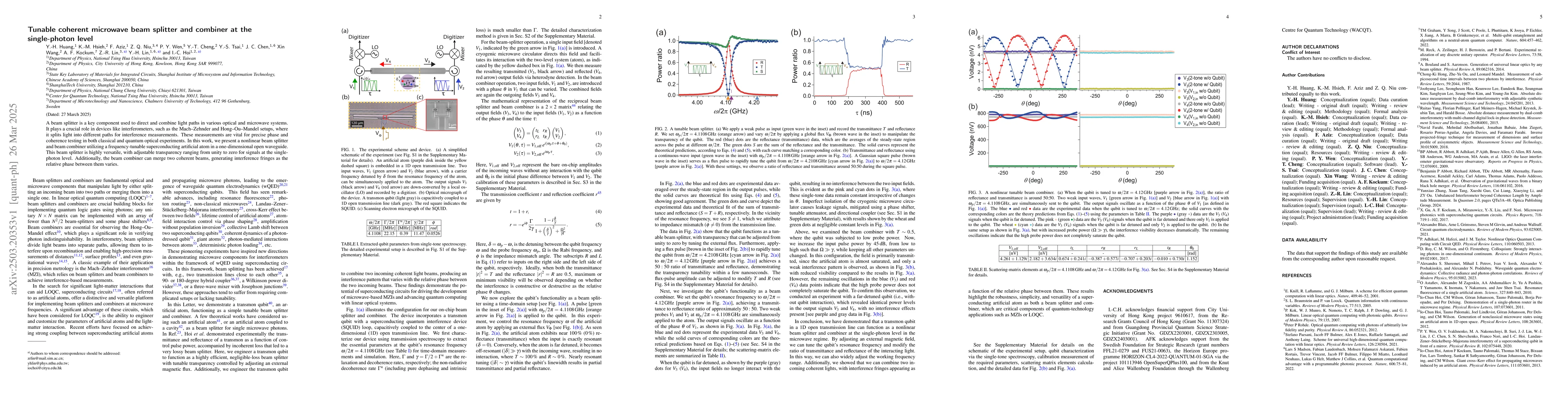 Thumbnail for Tunable coherent microwave beam splitter and combiner at the
  single-photon level