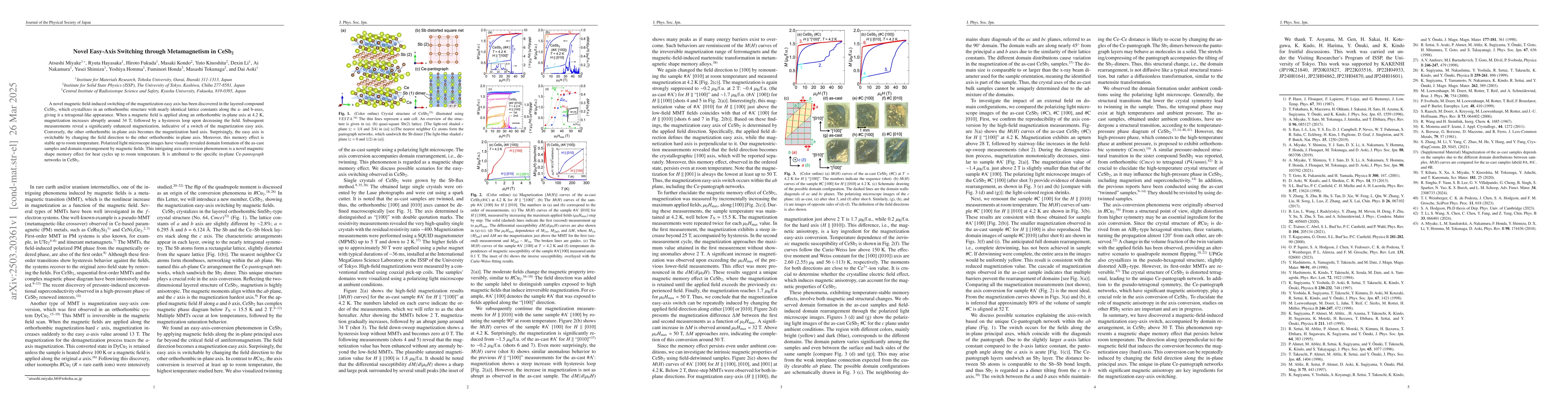Thumbnail for Novel Easy-Axis Switching through Metamagnetism in CeSb$_2$