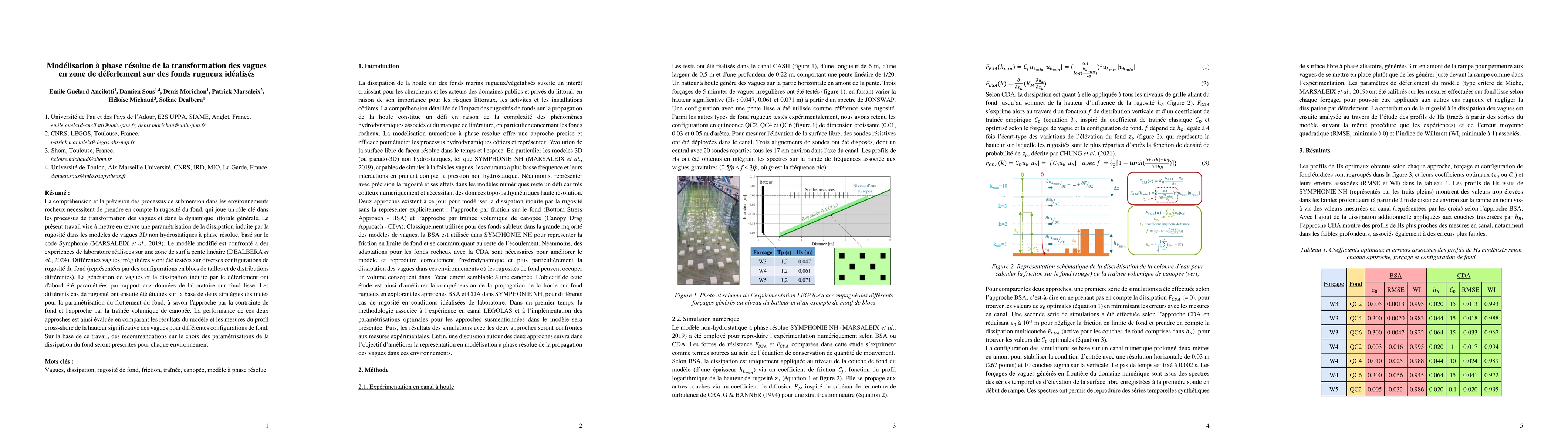 Thumbnail for Phase-resolved modelling of wave transformation in the surf zone over
  idealised rough bottoms