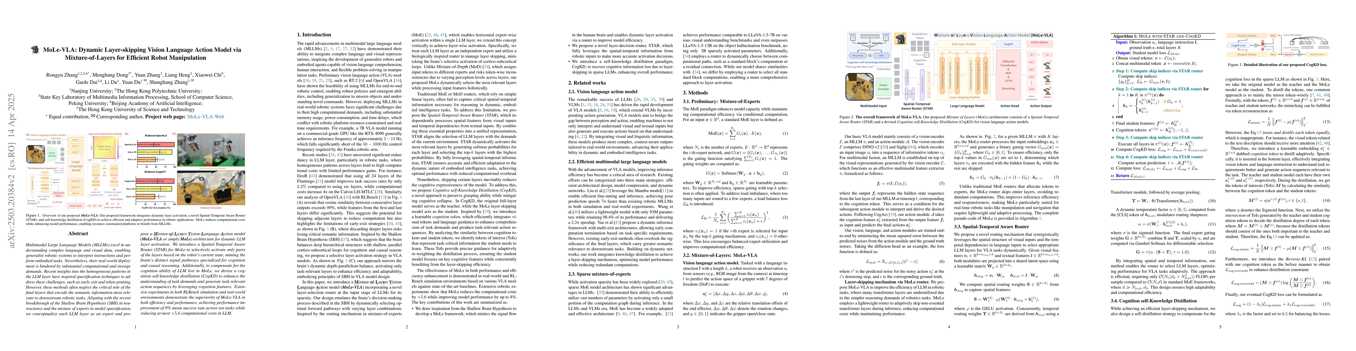 Thumbnail for MoLe-VLA: Dynamic Layer-skipping Vision Language Action Model via
  Mixture-of-Layers for Efficient Robot Manipulation
