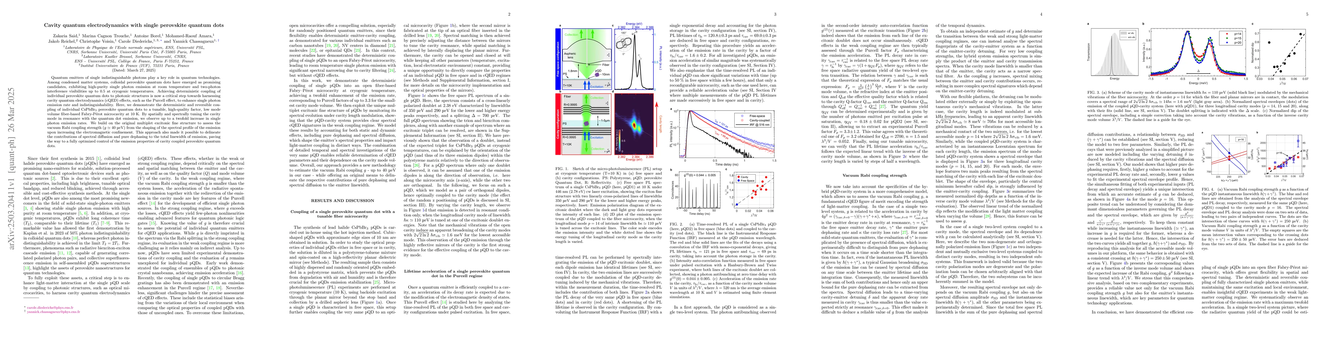 Thumbnail for Cavity quantum electrodynamics with single perovskite quantum dots