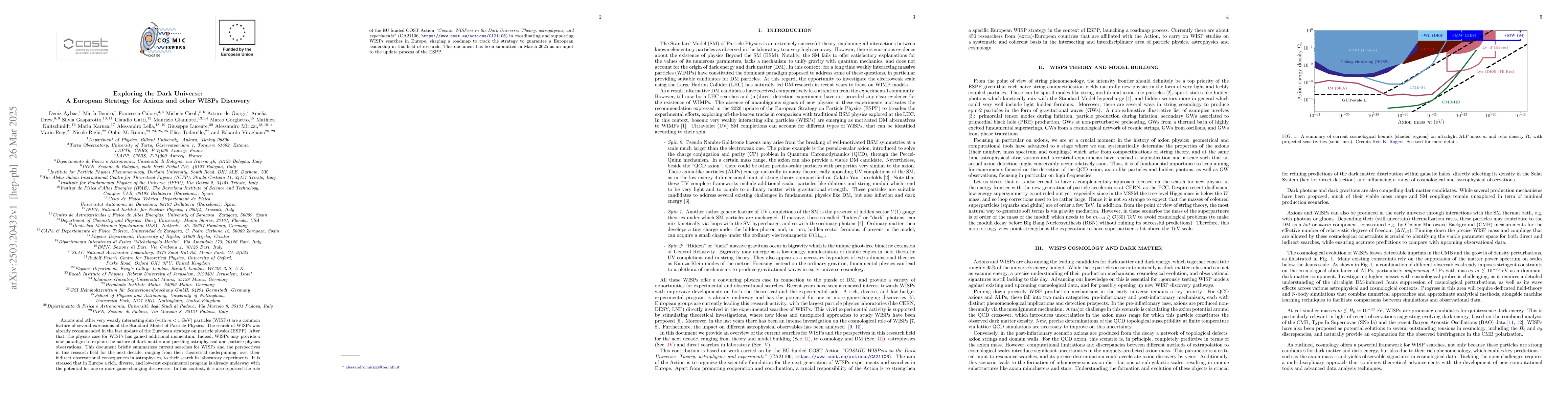 Thumbnail for Exploring the Dark Universe: A European Strategy for Axions and other
  WISPs Discovery