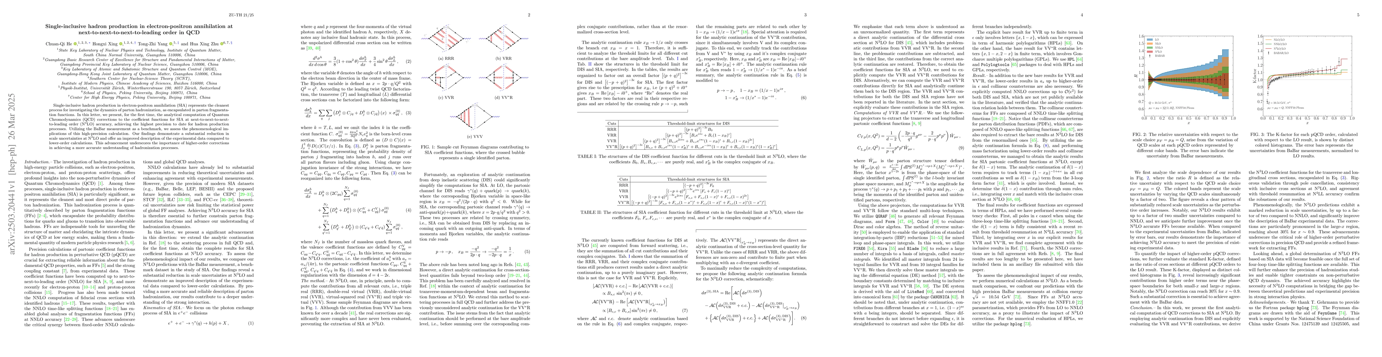 Thumbnail for Single-inclusive hadron production in electron-positron annihilation at
  next-to-next-to-next-to-leading order in QCD