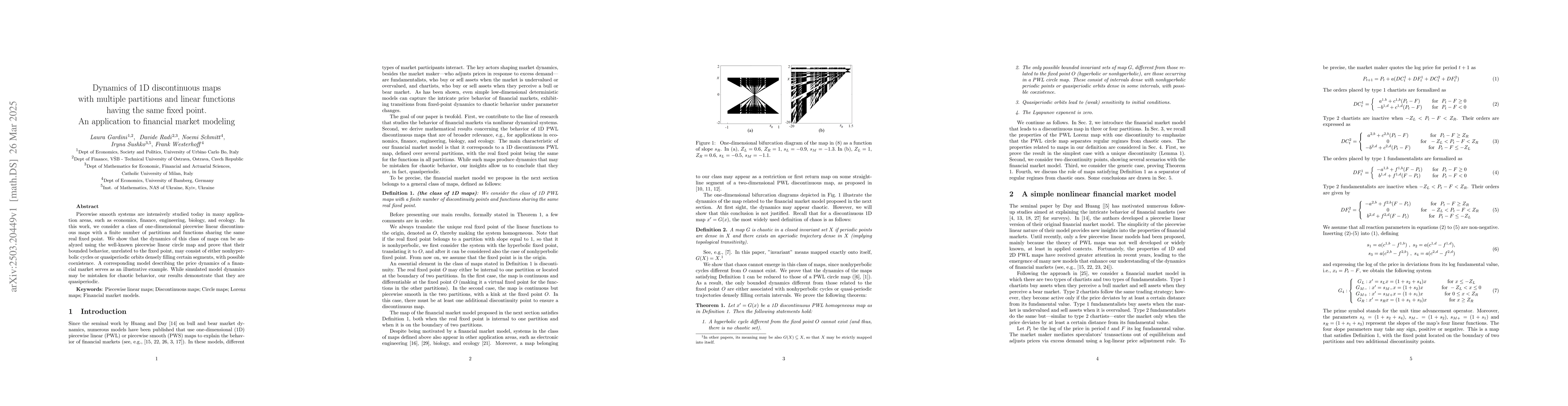 Thumbnail for Dynamics of 1D discontinuous maps with multiple partitions and linear
  functions having the same fixed point. An application to financial market
  modeling
