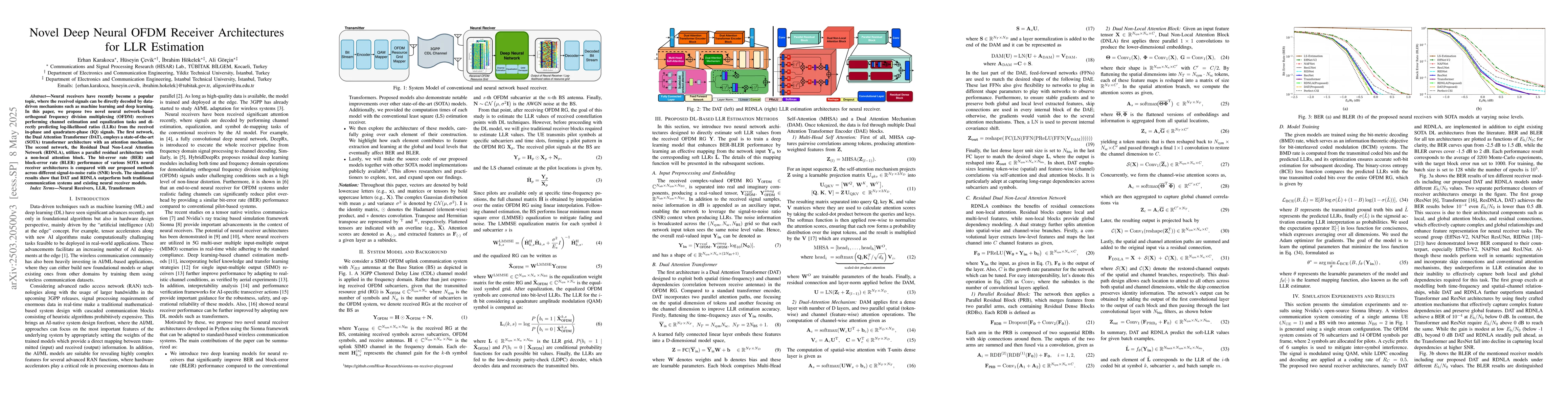Thumbnail for Design and Evaluation of Neural Network-Based Receiver Architectures for
  Reliable Communication