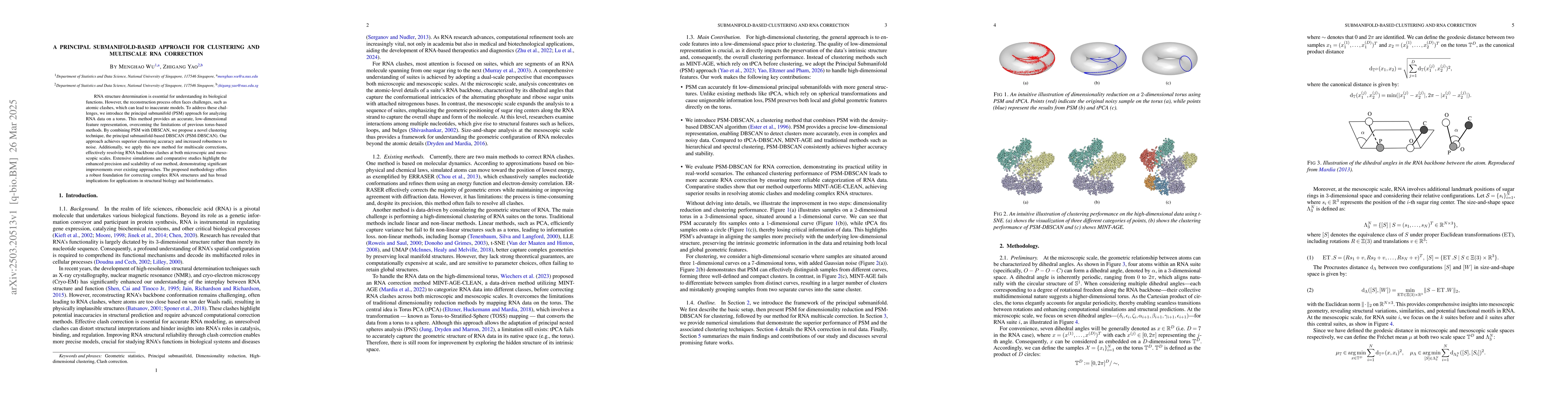 Thumbnail for A Principal Submanifold-based Approach for Clustering and Multiscale RNA
  Correction
