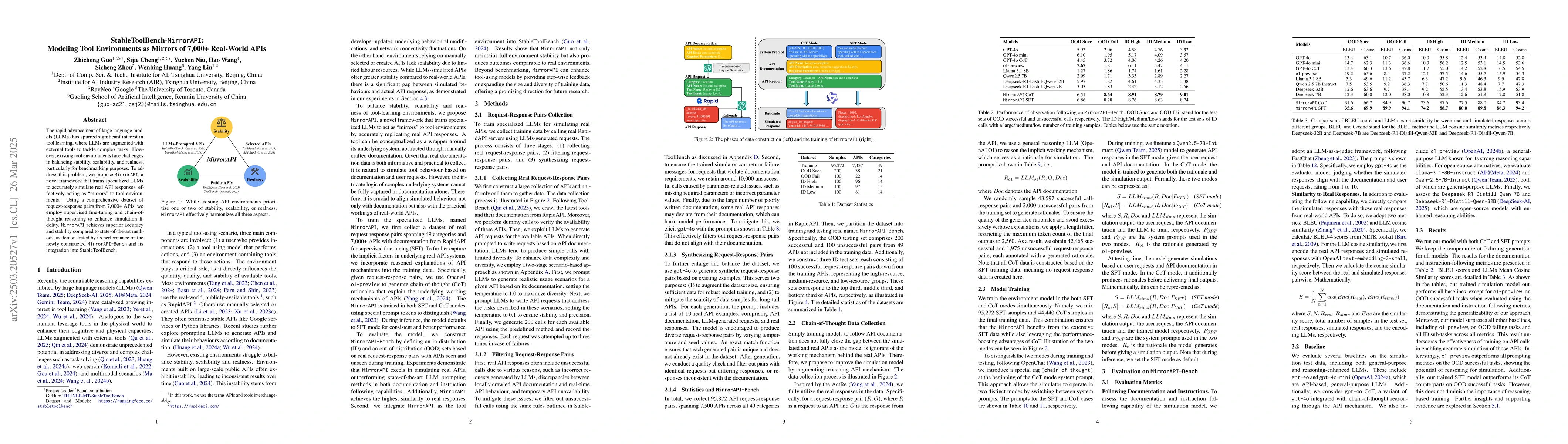 Thumbnail for StableToolBench-MirrorAPI: Modeling Tool Environments as Mirrors of
  7,000+ Real-World APIs