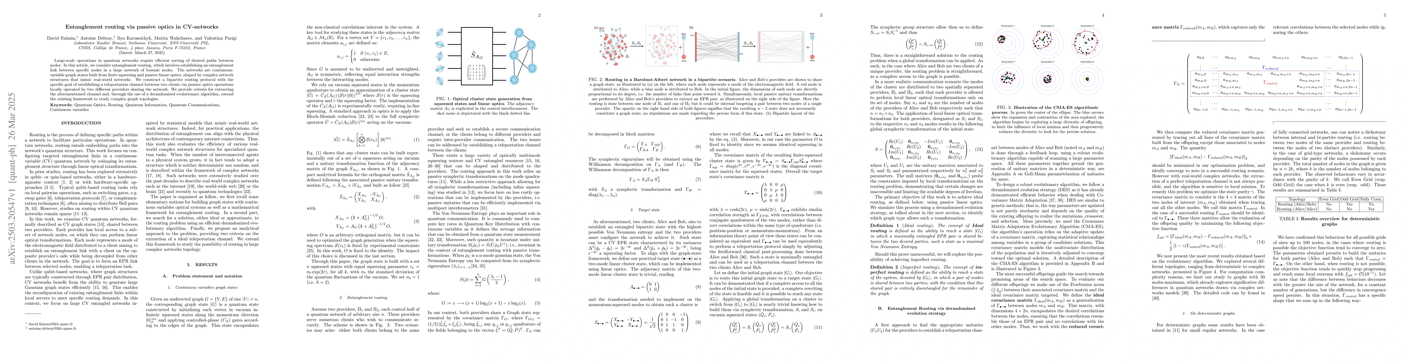 Thumbnail for Entanglement routing via passive optics in CV-networks