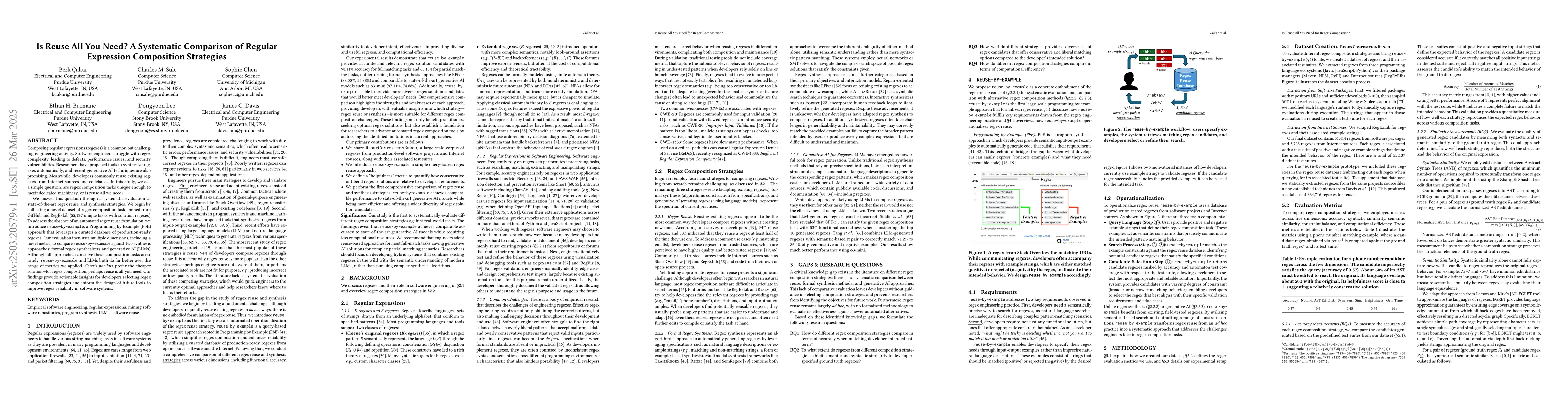 Thumbnail for Is Reuse All You Need? A Systematic Comparison of Regular Expression
  Composition Strategies