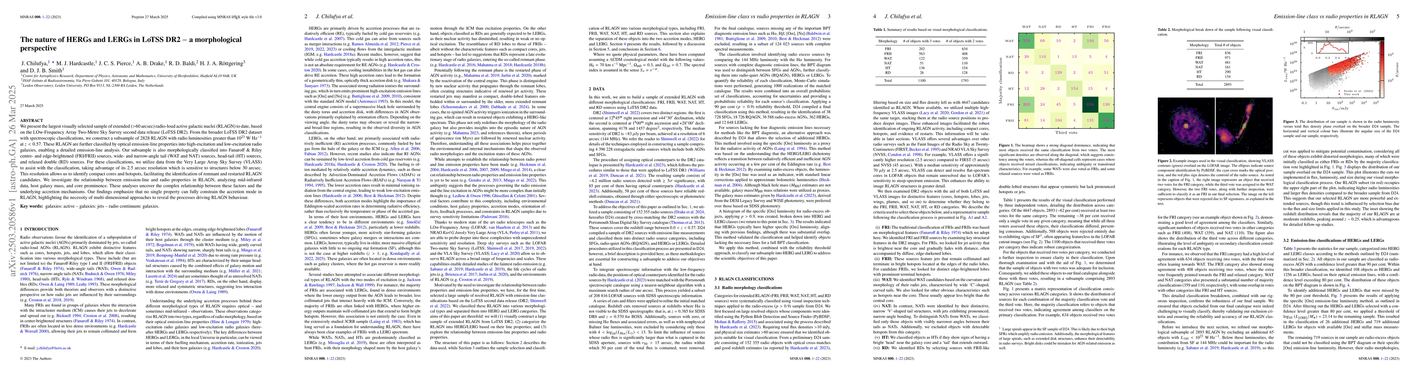 Thumbnail for The nature of HERGs and LERGs in LoTSS DR2 $-$ a morphological
  perspective