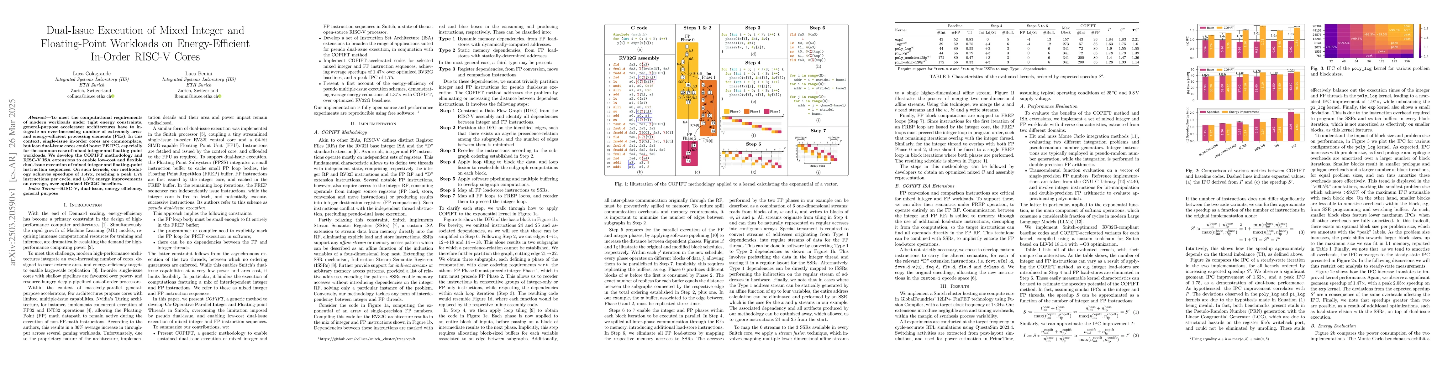 Thumbnail for Dual-Issue Execution of Mixed Integer and Floating-Point Workloads on
  Energy-Efficient In-Order RISC-V Cores