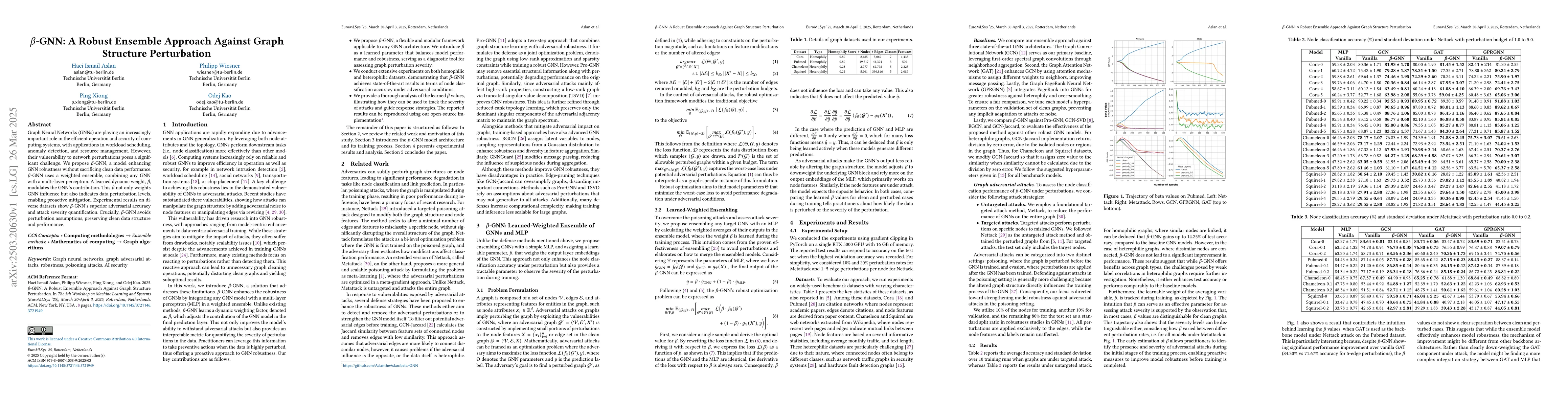 Thumbnail for $β$-GNN: A Robust Ensemble Approach Against Graph Structure
  Perturbation