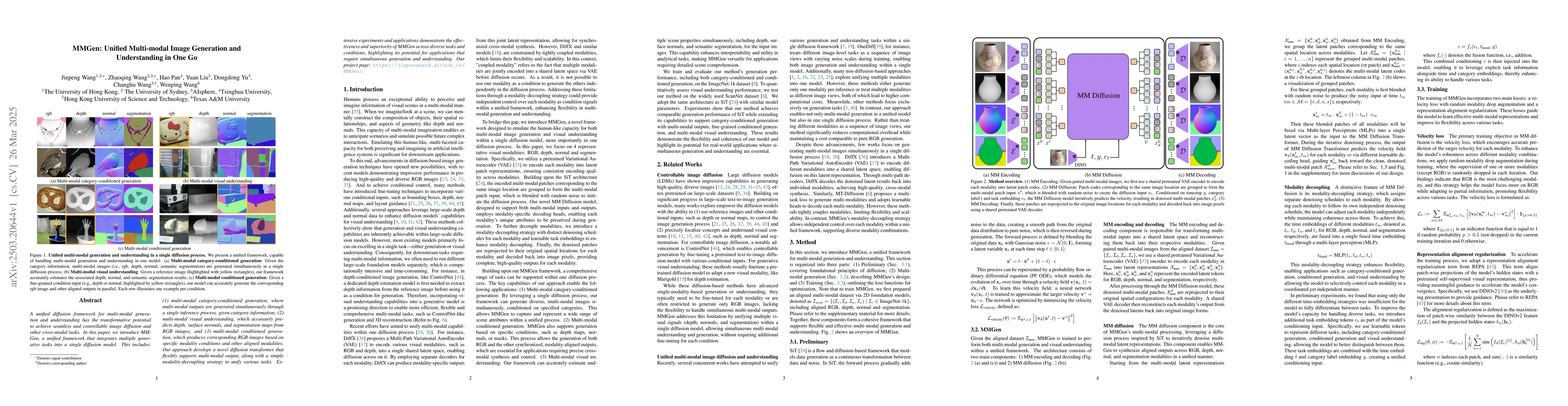 Thumbnail for MMGen: Unified Multi-modal Image Generation and Understanding in One Go