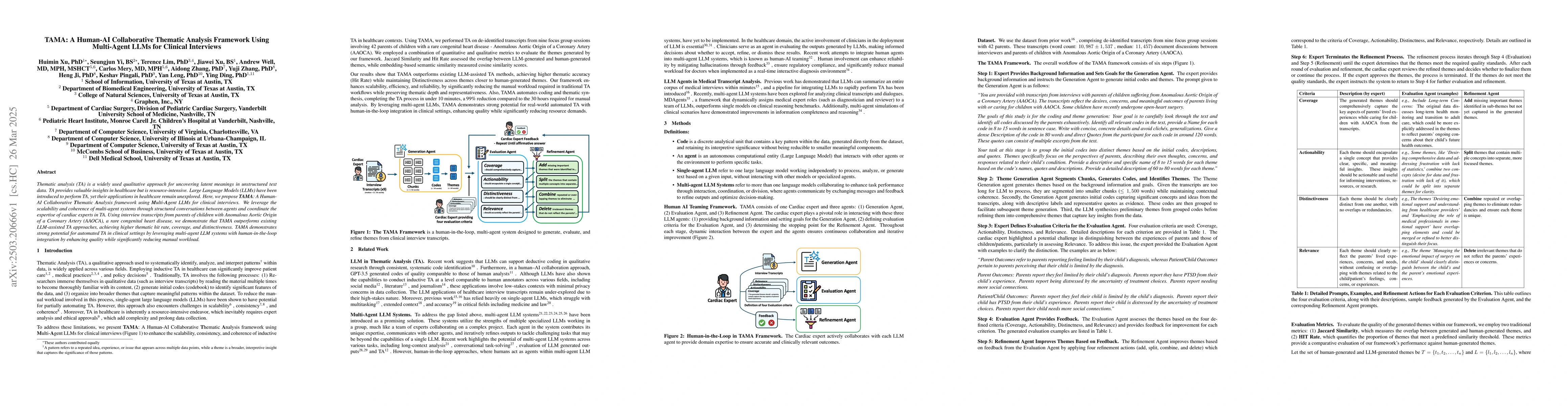 Thumbnail for TAMA: A Human-AI Collaborative Thematic Analysis Framework Using
  Multi-Agent LLMs for Clinical Interviews