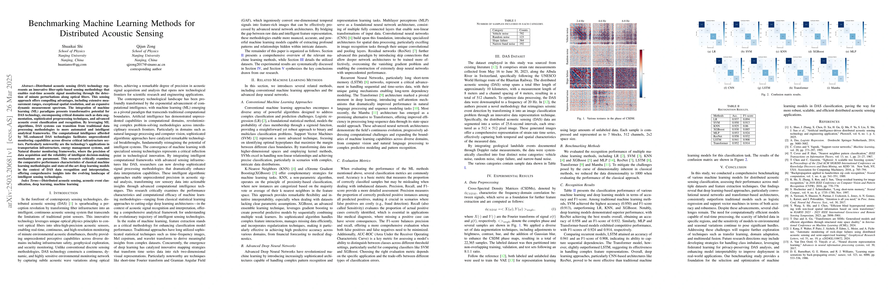 Thumbnail for Benchmarking Machine Learning Methods for Distributed Acoustic Sensing