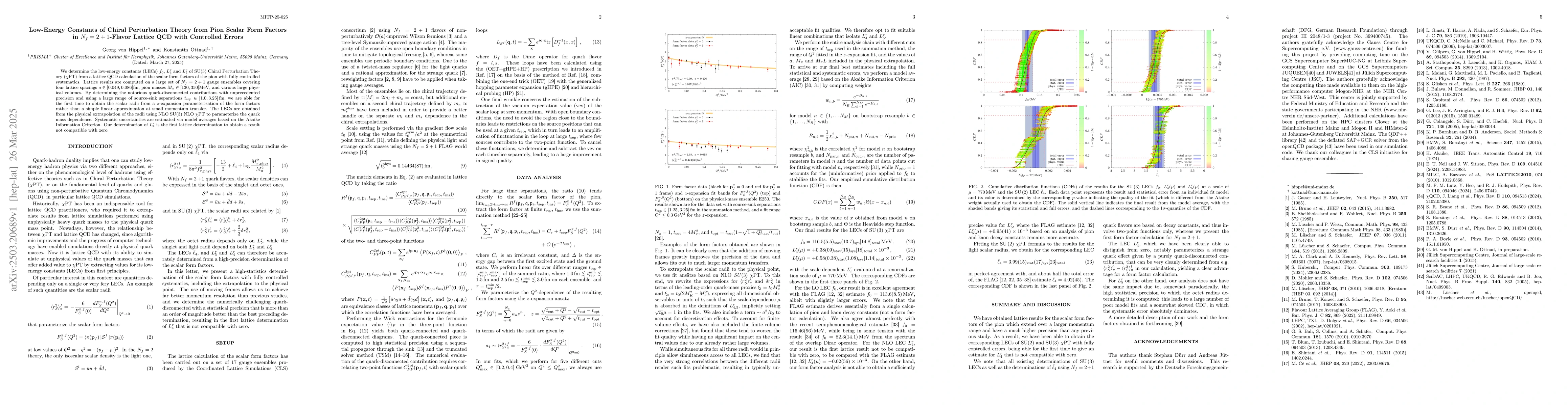 Thumbnail for Low-Energy Constants of Chiral Perturbation Theory from Pion Scalar Form
  Factors in $N_f=2+1$-Flavor Lattice QCD with Controlled Errors