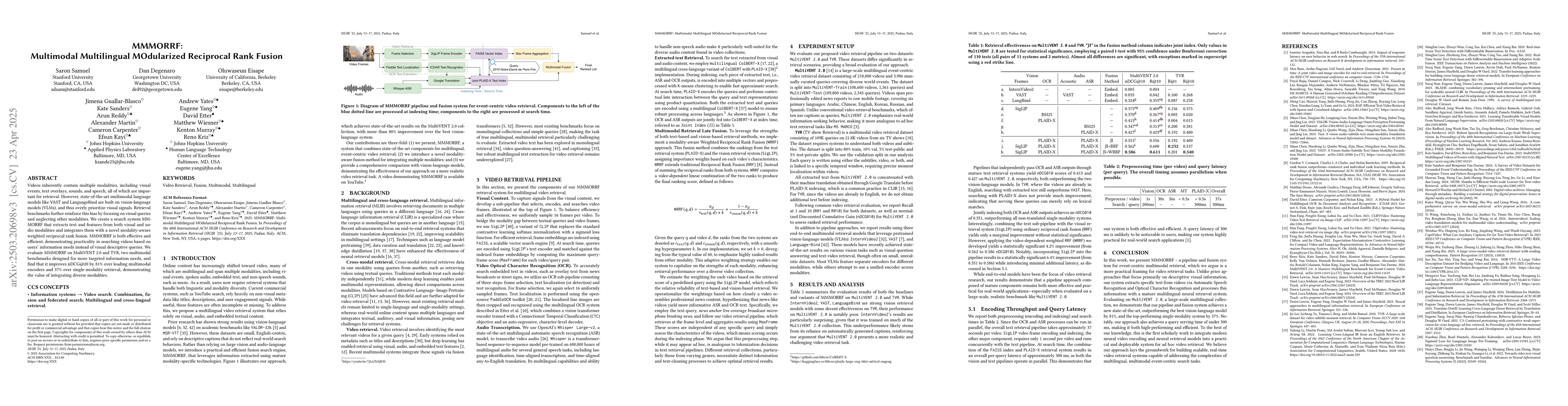 Thumbnail for MMMORRF: Multimodal Multilingual Modularized Reciprocal Rank Fusion