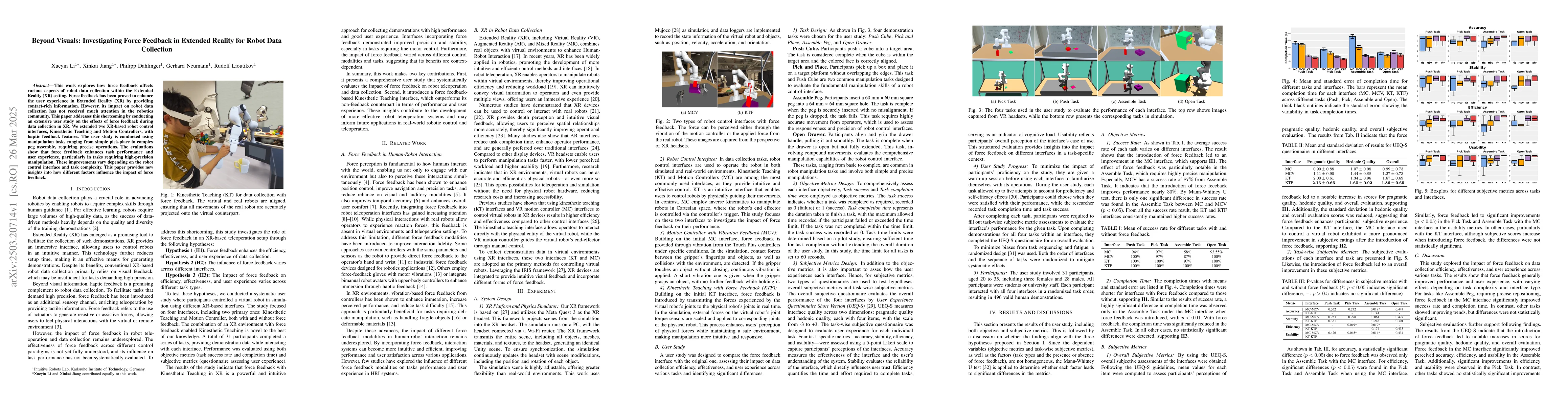 Thumbnail for Beyond Visuals: Investigating Force Feedback in Extended Reality for
  Robot Data Collection