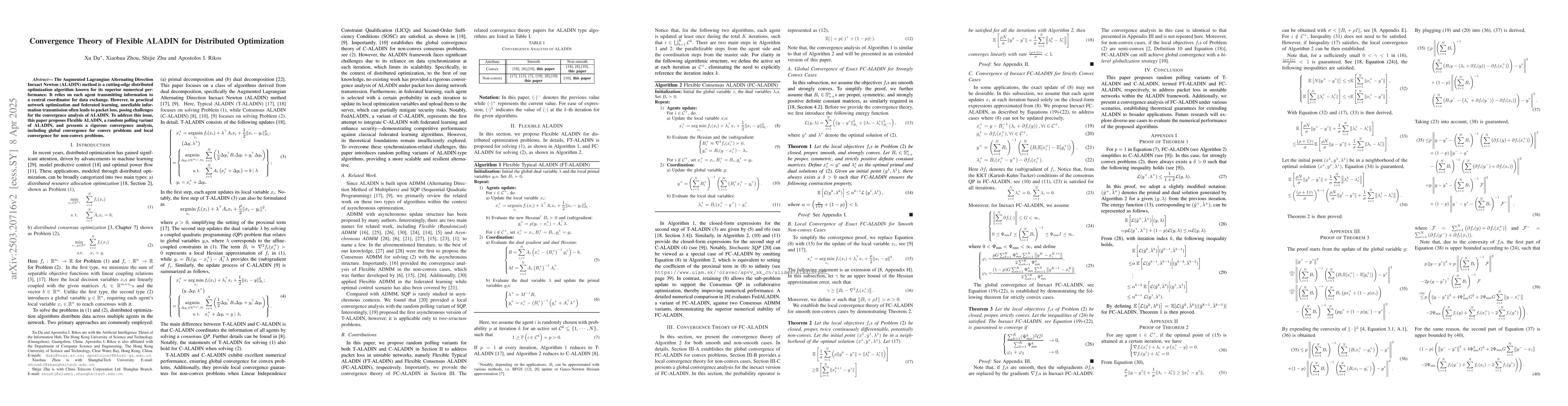 Thumbnail for Convergence Theory of Flexible ALADIN for Distributed Optimization