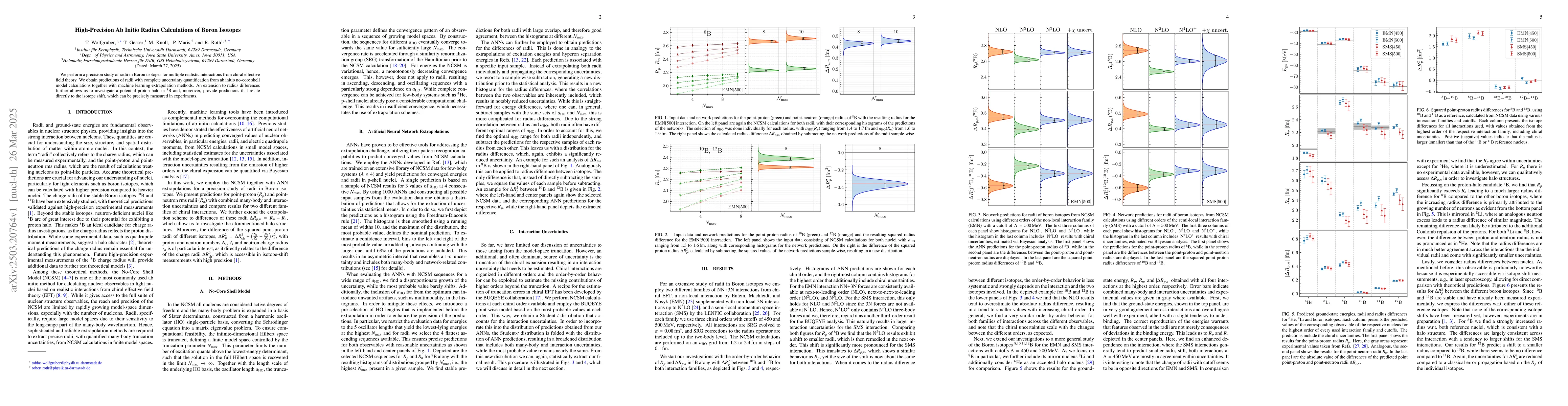 Thumbnail for High-Precision Ab Initio Radius Calculations of Boron Isotopes