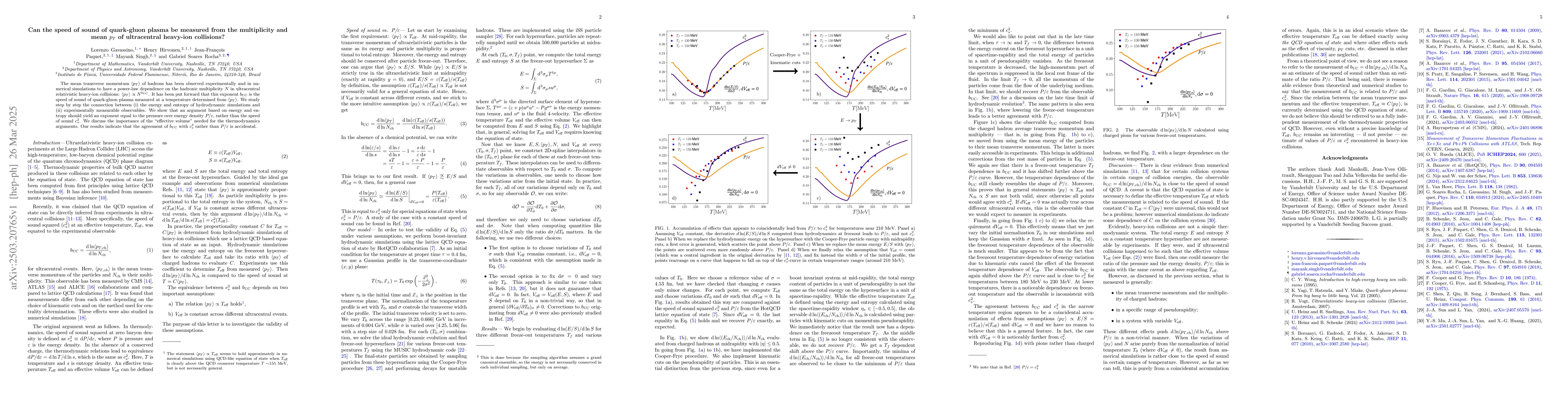 Thumbnail for Can the speed of sound of quark-gluon plasma be measured from the
  multiplicity and mean $p_T$ of ultracentral heavy-ion collisions?
