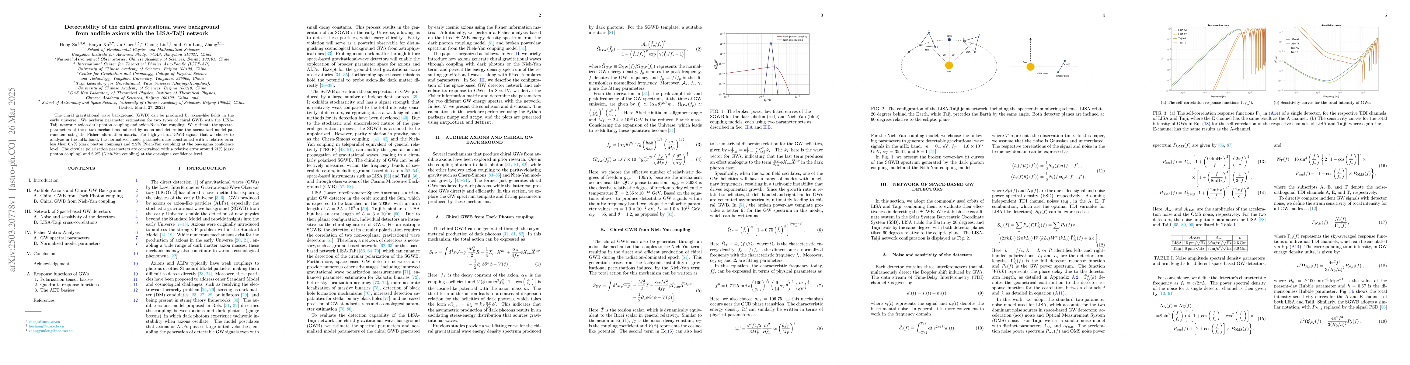 Thumbnail for Detectability of the chiral gravitational wave background from audible
  axions with the LISA-Taiji network