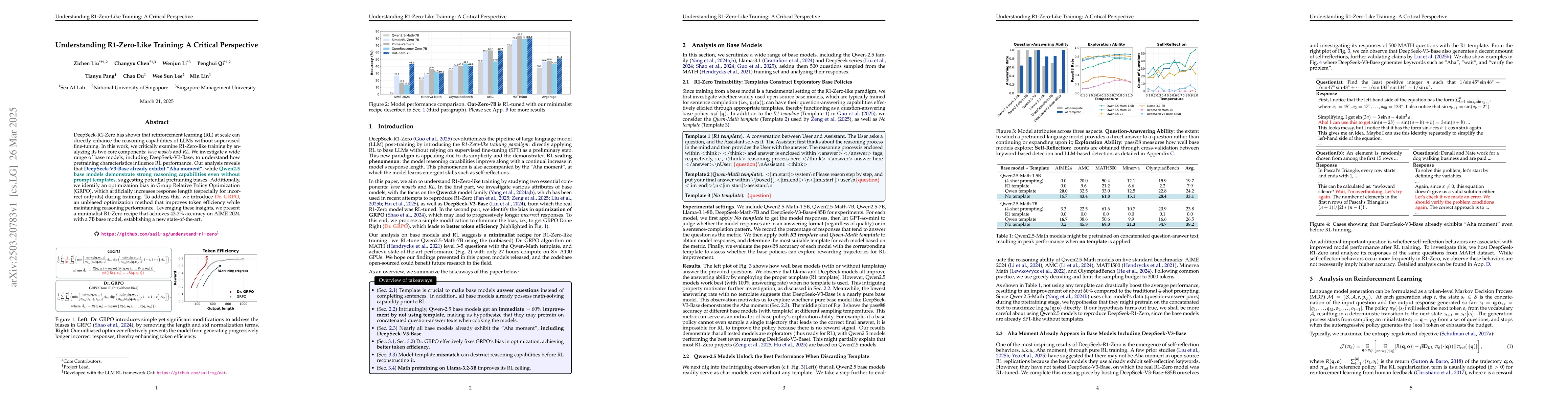 Thumbnail for Understanding R1-Zero-Like Training: A Critical Perspective