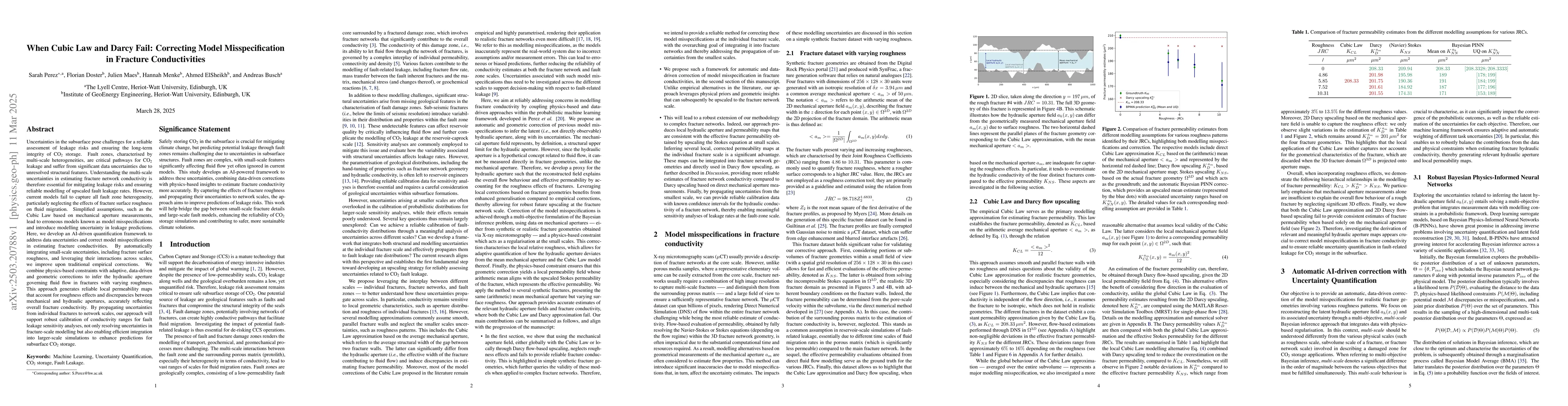 Thumbnail for When Cubic Law and Darcy Fail: Correcting Model Misspecification in
  Fracture Conductivities