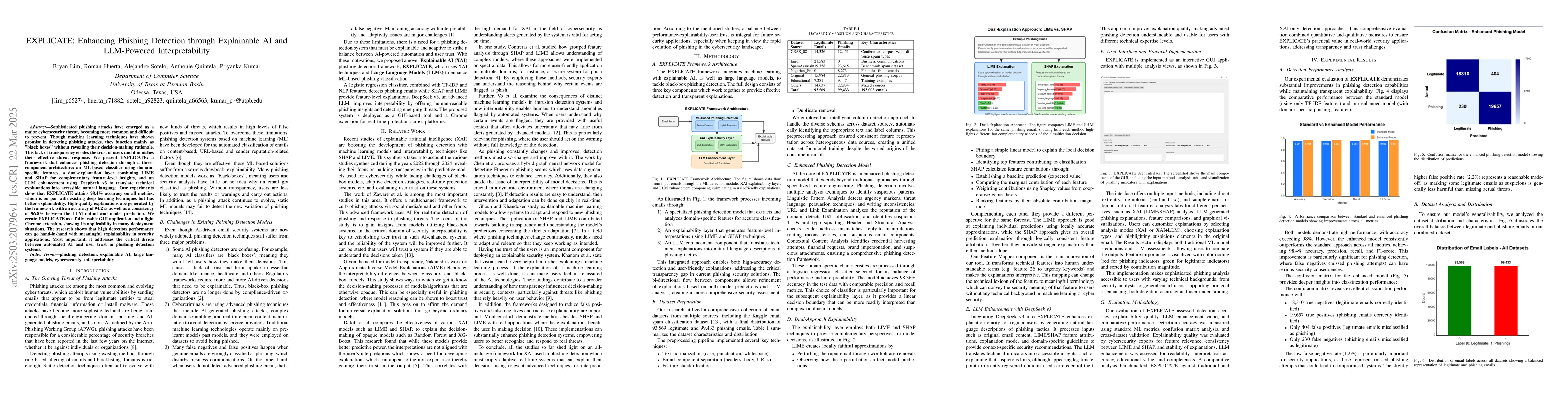 Thumbnail for EXPLICATE: Enhancing Phishing Detection through Explainable AI and
  LLM-Powered Interpretability