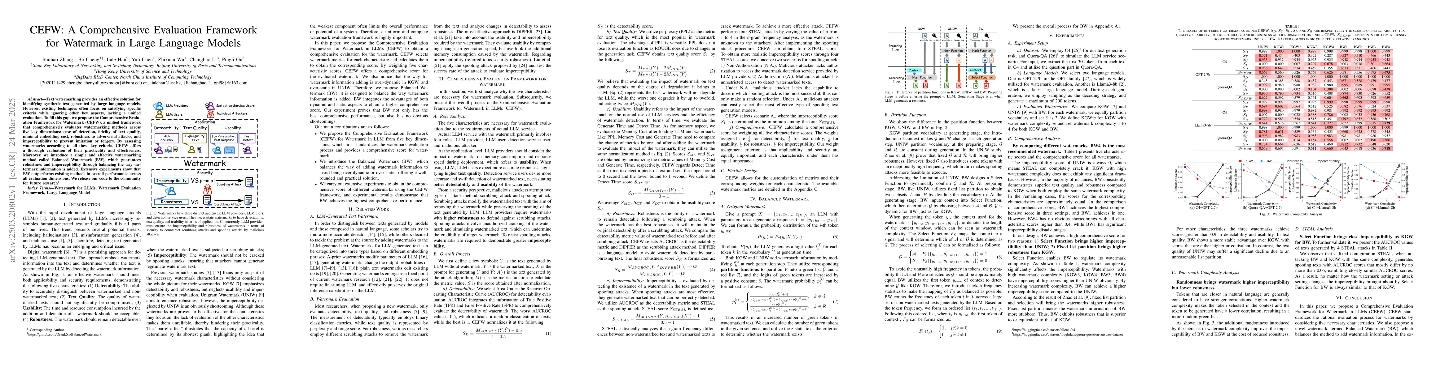 Thumbnail for CEFW: A Comprehensive Evaluation Framework for Watermark in Large
  Language Models