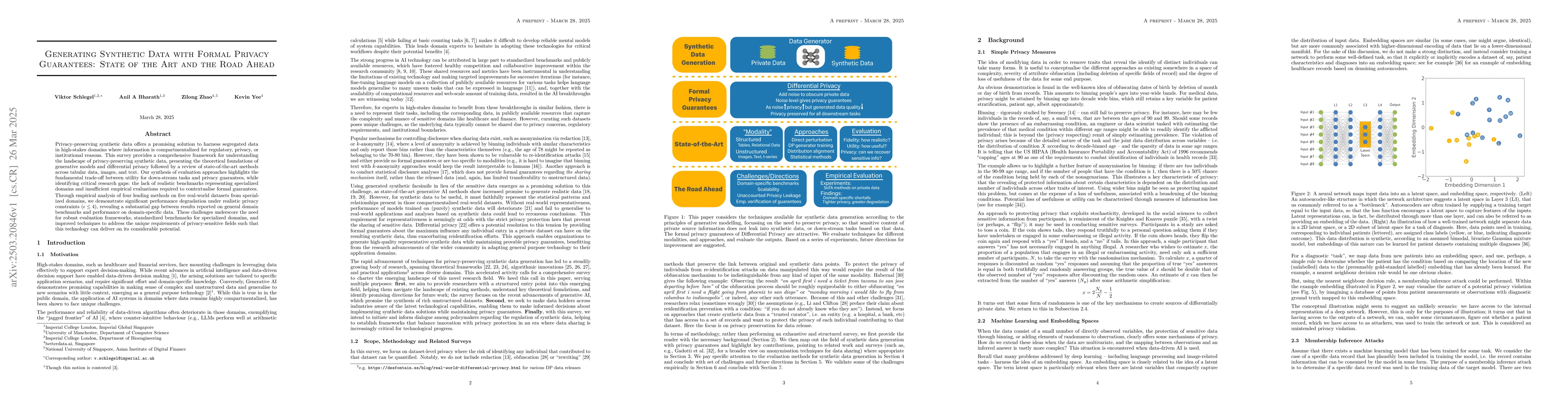 Thumbnail for Generating Synthetic Data with Formal Privacy Guarantees: State of the
  Art and the Road Ahead
