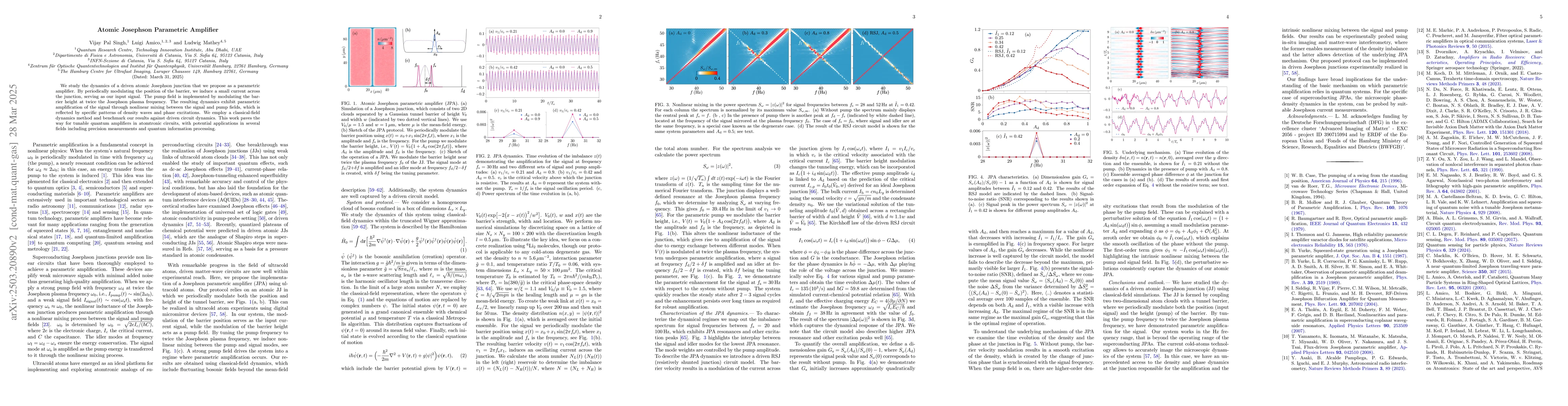 Thumbnail for Atomic Josephson Parametric Amplifier