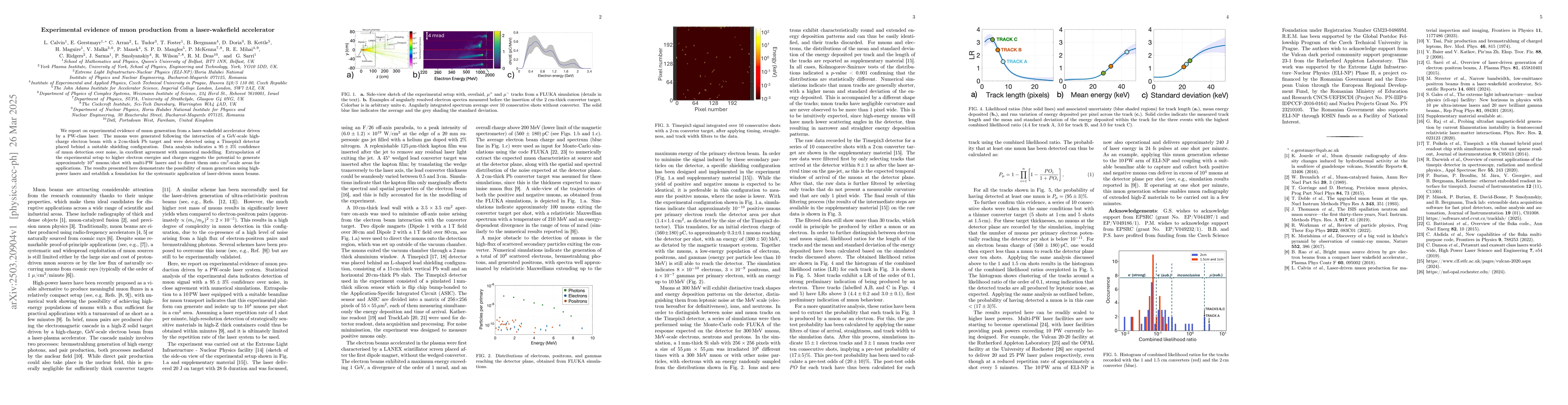 Thumbnail for Experimental evidence of muon production from a laser-wakefield
  accelerator