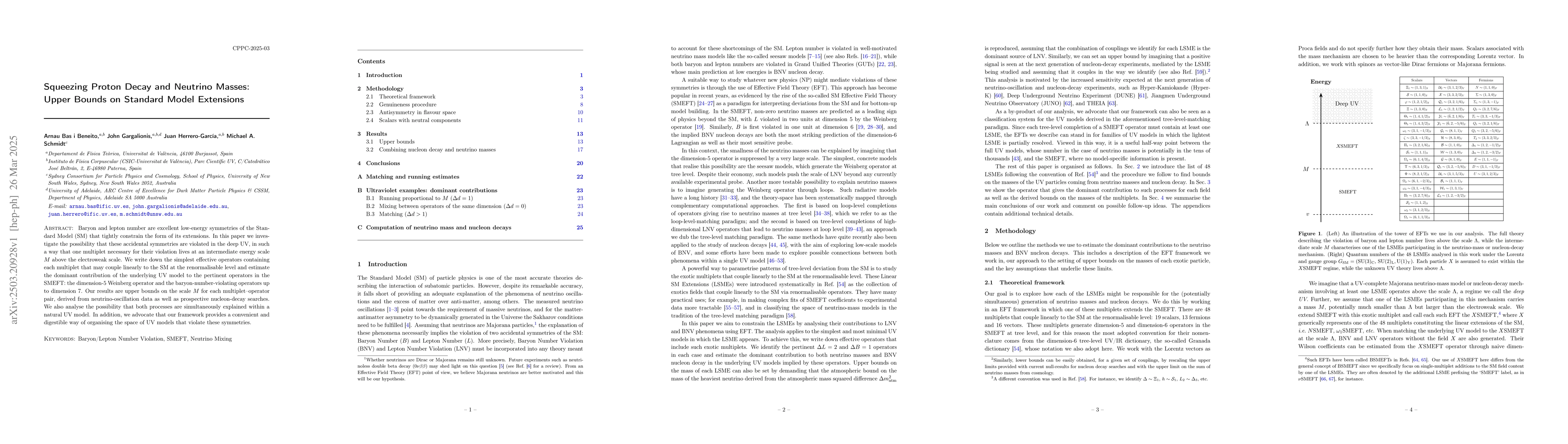 Thumbnail for Squeezing Proton Decay and Neutrino Masses: Upper Bounds on Standard
  Model Extensions