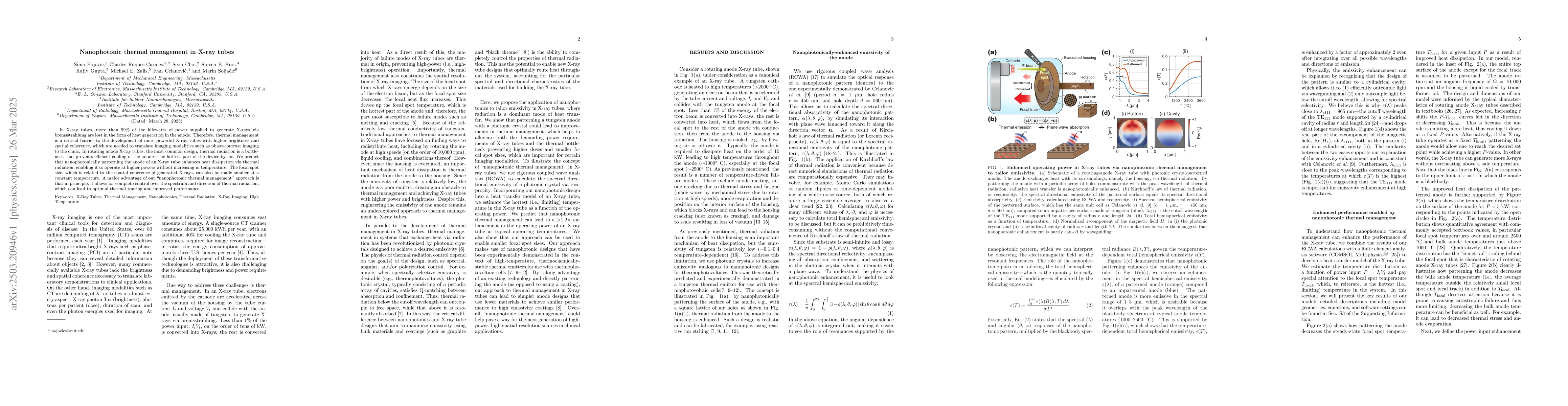 Thumbnail for Nanophotonic thermal management in X-ray tubes