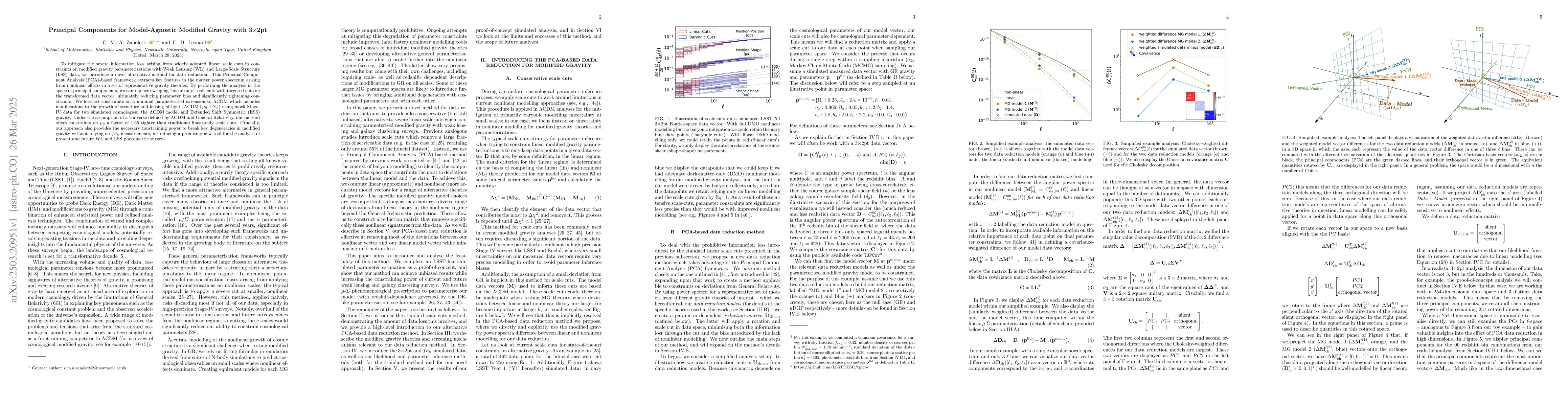 Thumbnail for Principal Components for Model-Agnostic Modified Gravity with 3x2pt