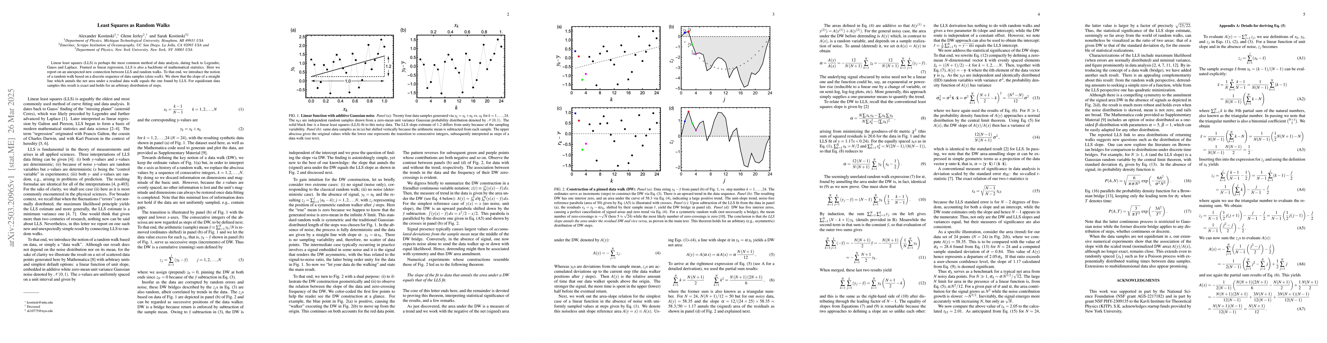 Thumbnail for Least Squares as Random Walks
