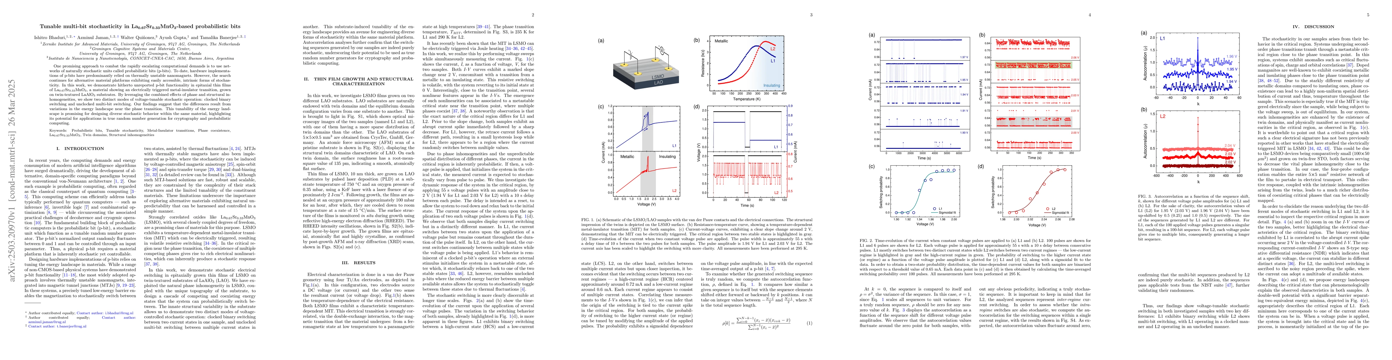Thumbnail for Tunable multi-bit stochasticity in La$_{0.67}$Sr$_{0.33}$MnO$_{3}$-based
  probabilistic bits