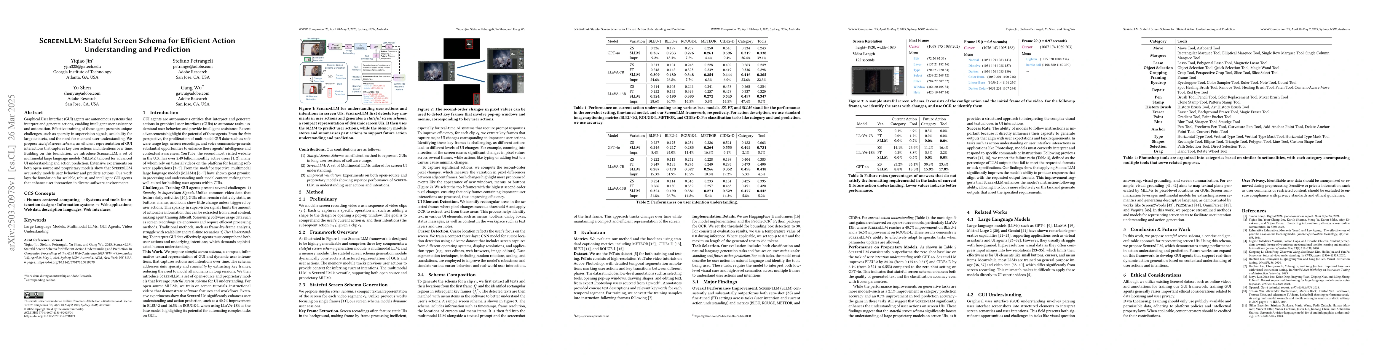 Thumbnail for ScreenLLM: Stateful Screen Schema for Efficient Action Understanding and
  Prediction